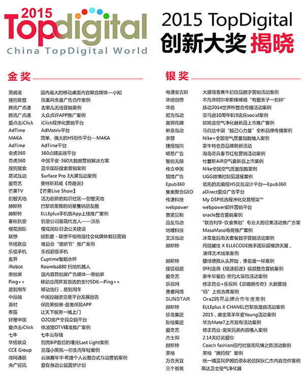 明信片